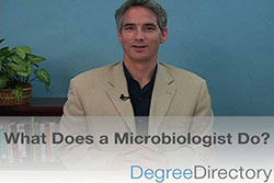 What Does a Microbiologist Do? - Video Preview