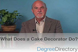 What Does a Cake Decorator Do? - Video Preview